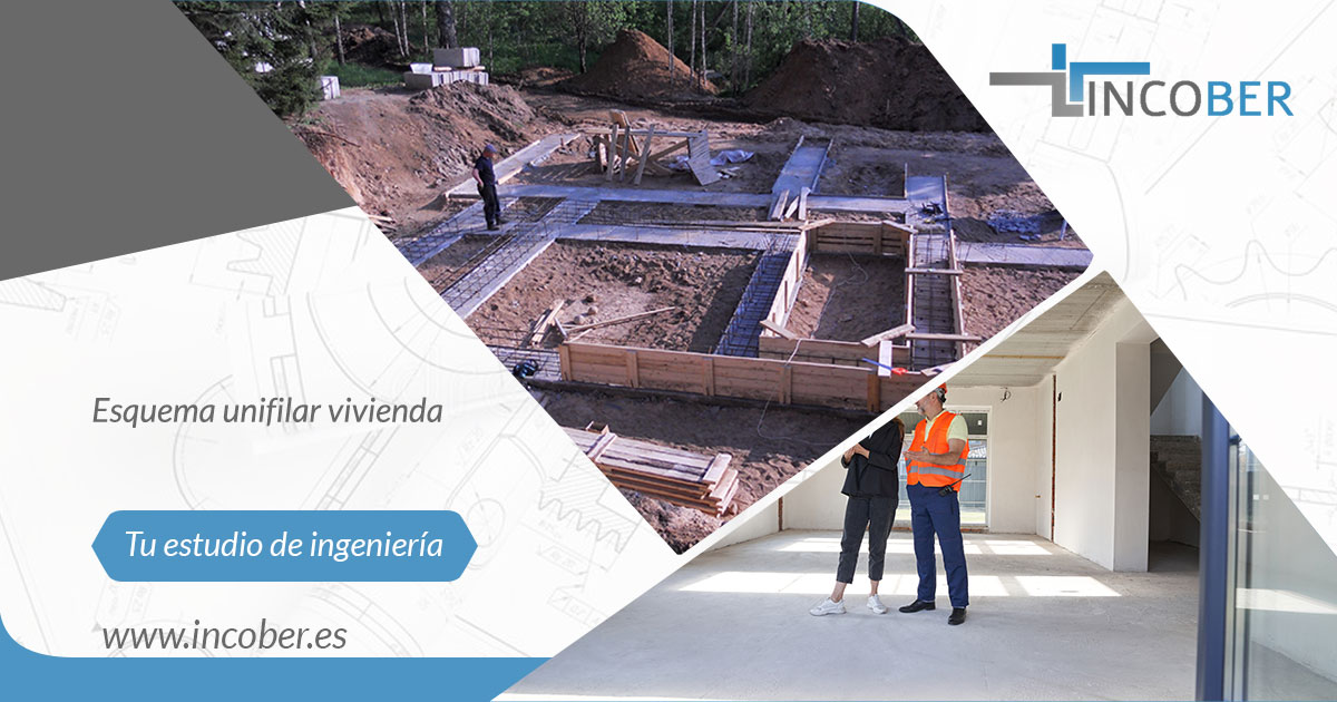 Esquema unifilar vivienda