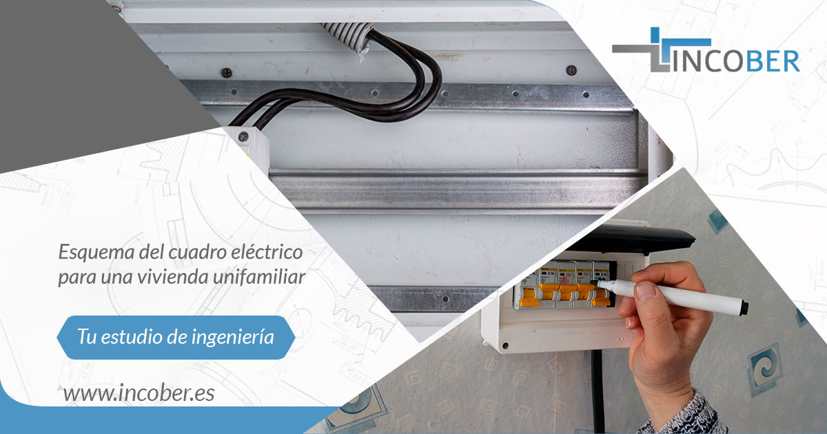 Esquema del cuadro eléctrico para una vivienda unifamiliar r